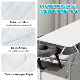 Réglages de chaleur de la couverture chauffante BECALIN