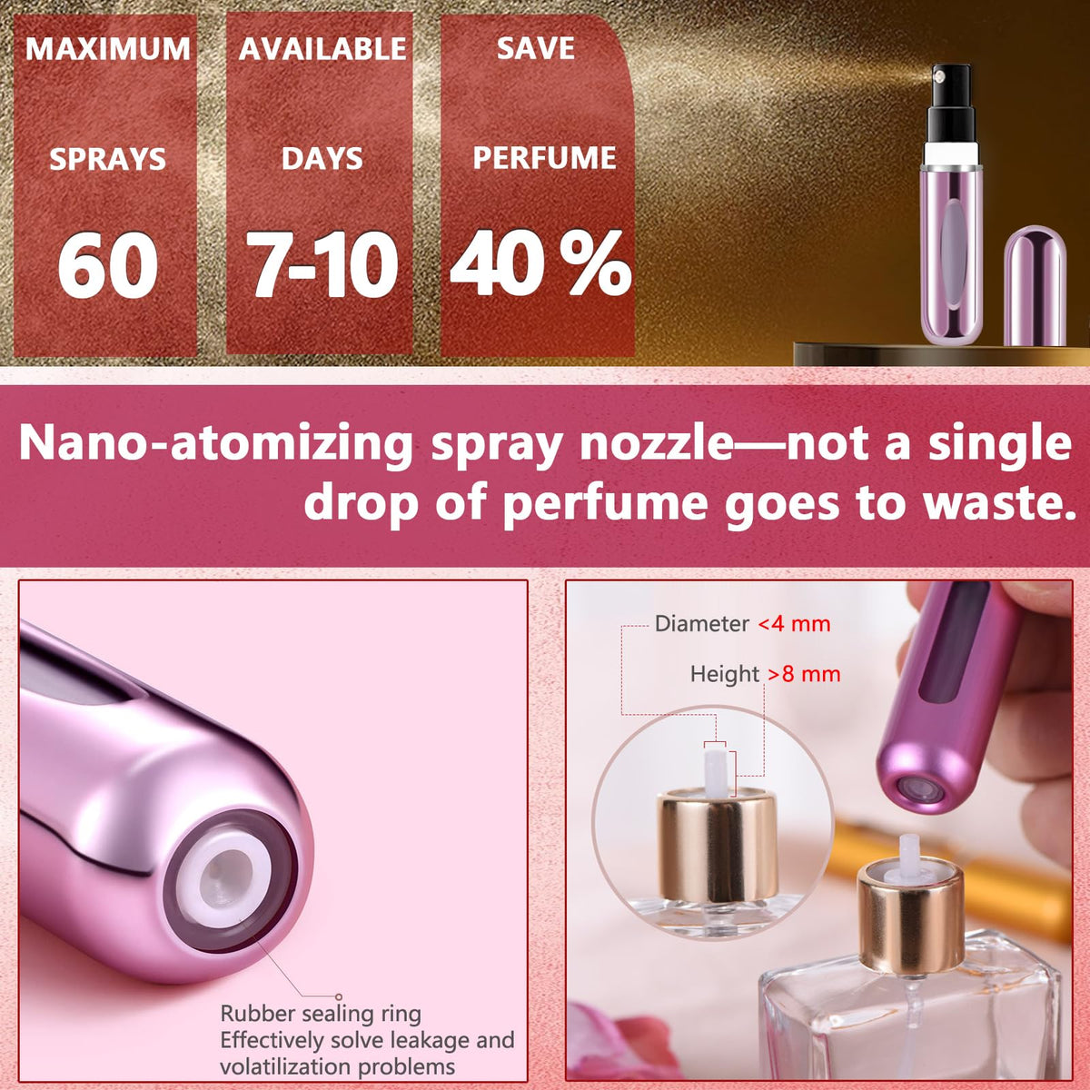 Remplissage de l'atomiseur de parfum opasyo avec un parfum