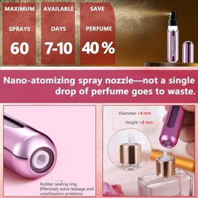 Remplissage de l'atomiseur de parfum opasyo avec un parfum