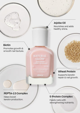 Renforceur d'Ongles ohora à côté d'autres produits de soin des ongles