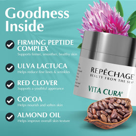 Repechage Crème Raffermissante Vita Cura application sur le visage