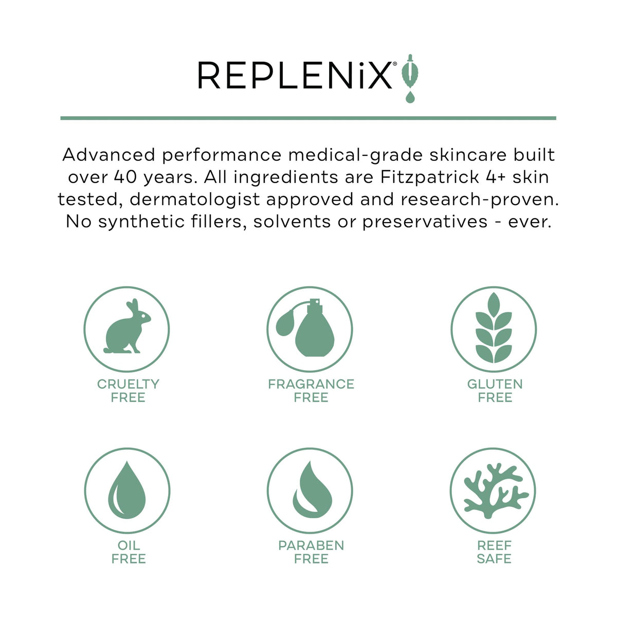 Replenix sérum apaisant à la caféine 30 ml avec le nettoyant au thé vert
