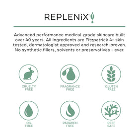 Replenix sérum apaisant à la caféine 30 ml avec le nettoyant au thé vert