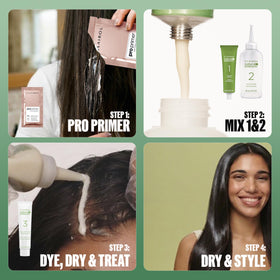 Résultat de coloration avec Clairol sur cheveux lisses
