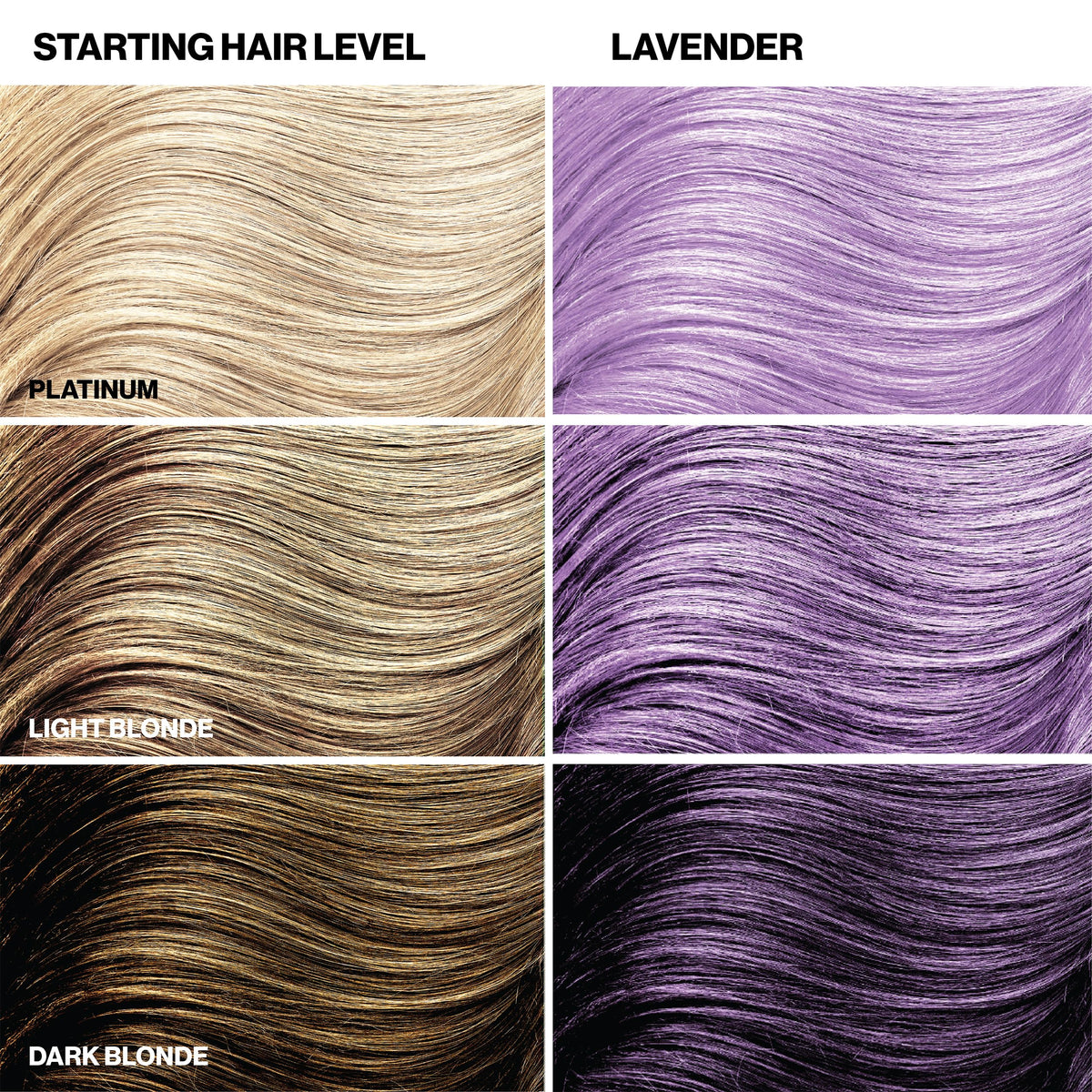 Résultat de couleur après application de KERACOLOR Color + Clenditioner
