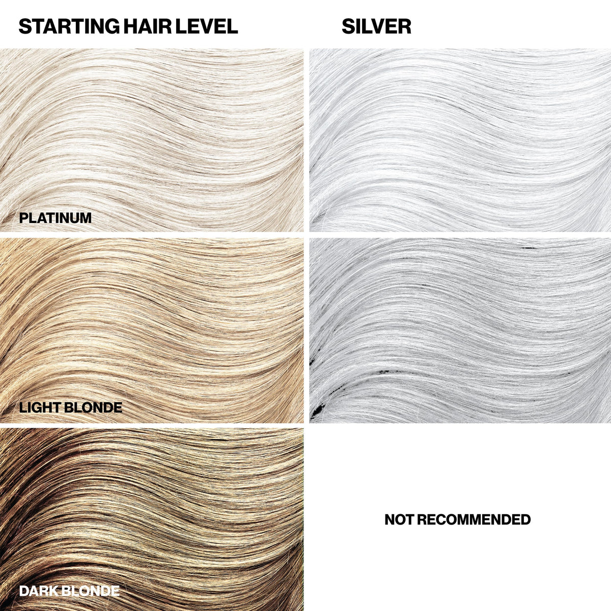 Résultat de KERACOLOR Color + Clenditioner sur cheveux clairs