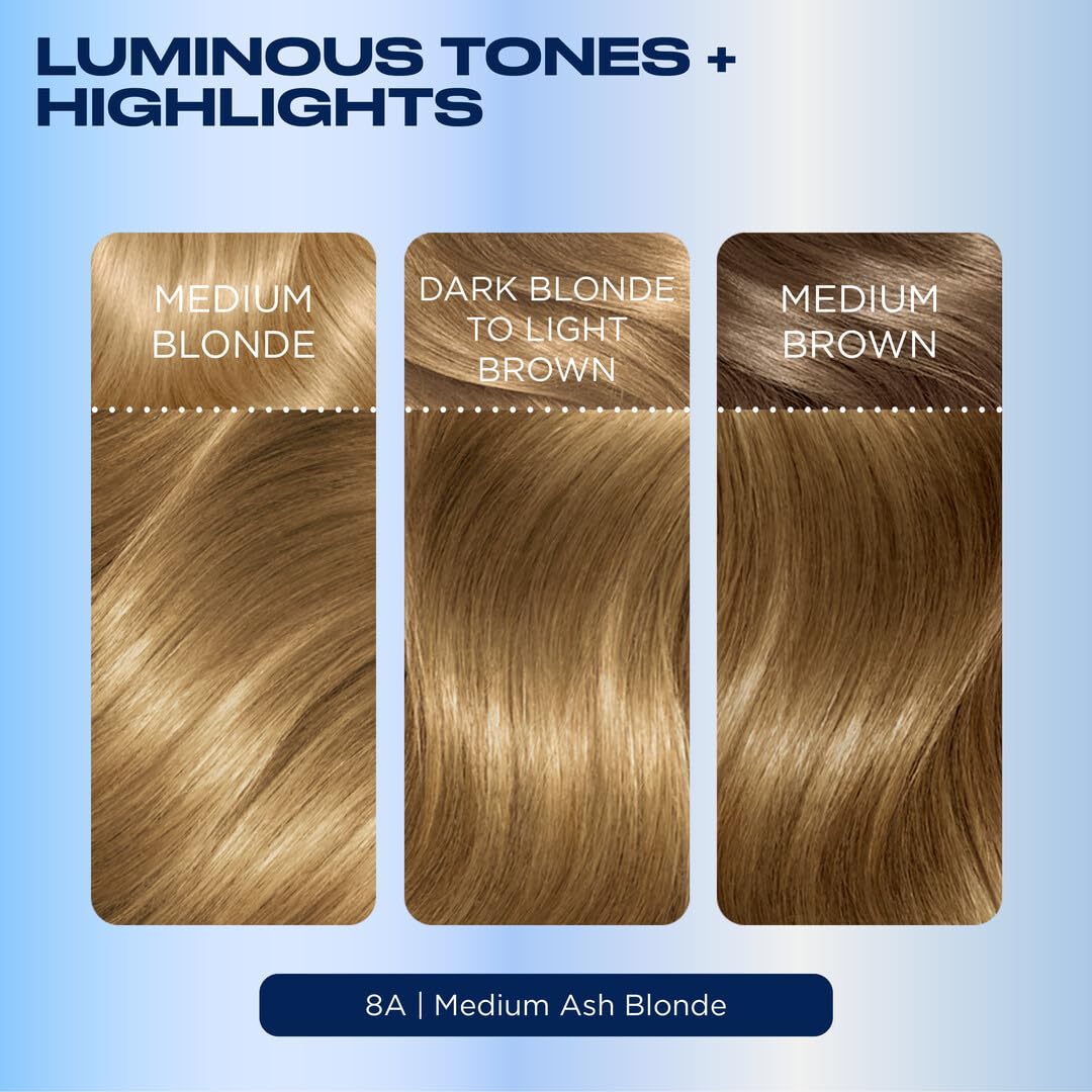 Résultat de la coloration Clairol 8A sur cheveux