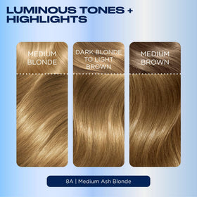 Résultat de la coloration Clairol 8A sur cheveux