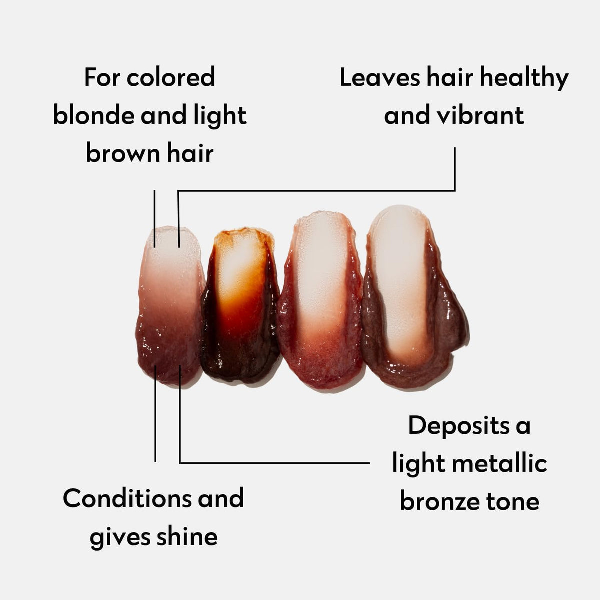 Résultat de la teinture avec FOUR REASONS Color Mask Bronze