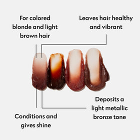 Résultat de la teinture avec FOUR REASONS Color Mask Bronze