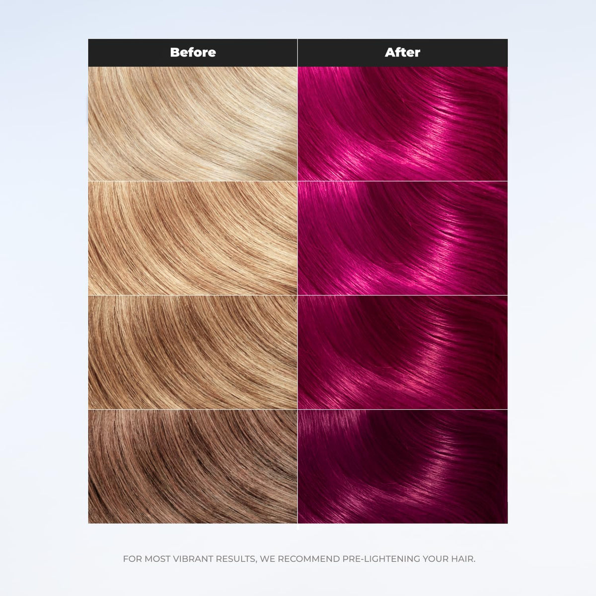 Résultat du masque colorant XMONDO sur cheveux après rinçage