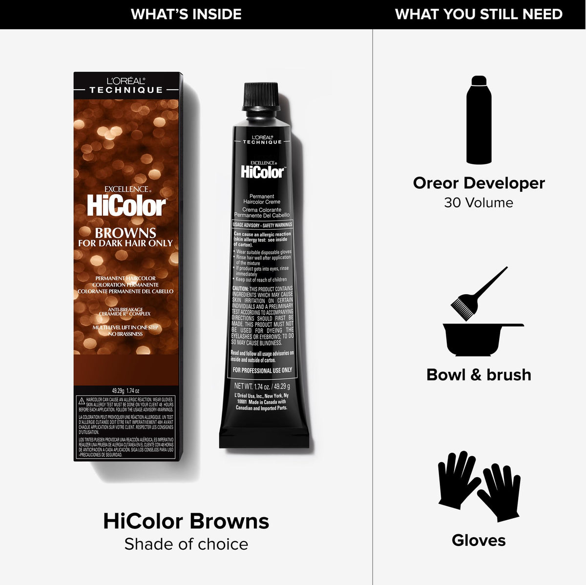 Résultat final après application de L'OREAL TECHNIQUE HiColor Sable