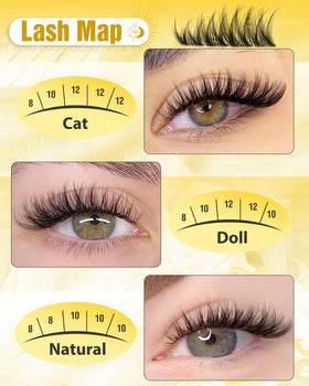 Résultat final avec le kit de cils Mavphnee