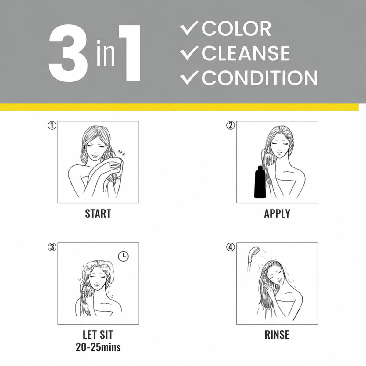 Résultat final avec le shampooing teinture KINGMING sur cheveux