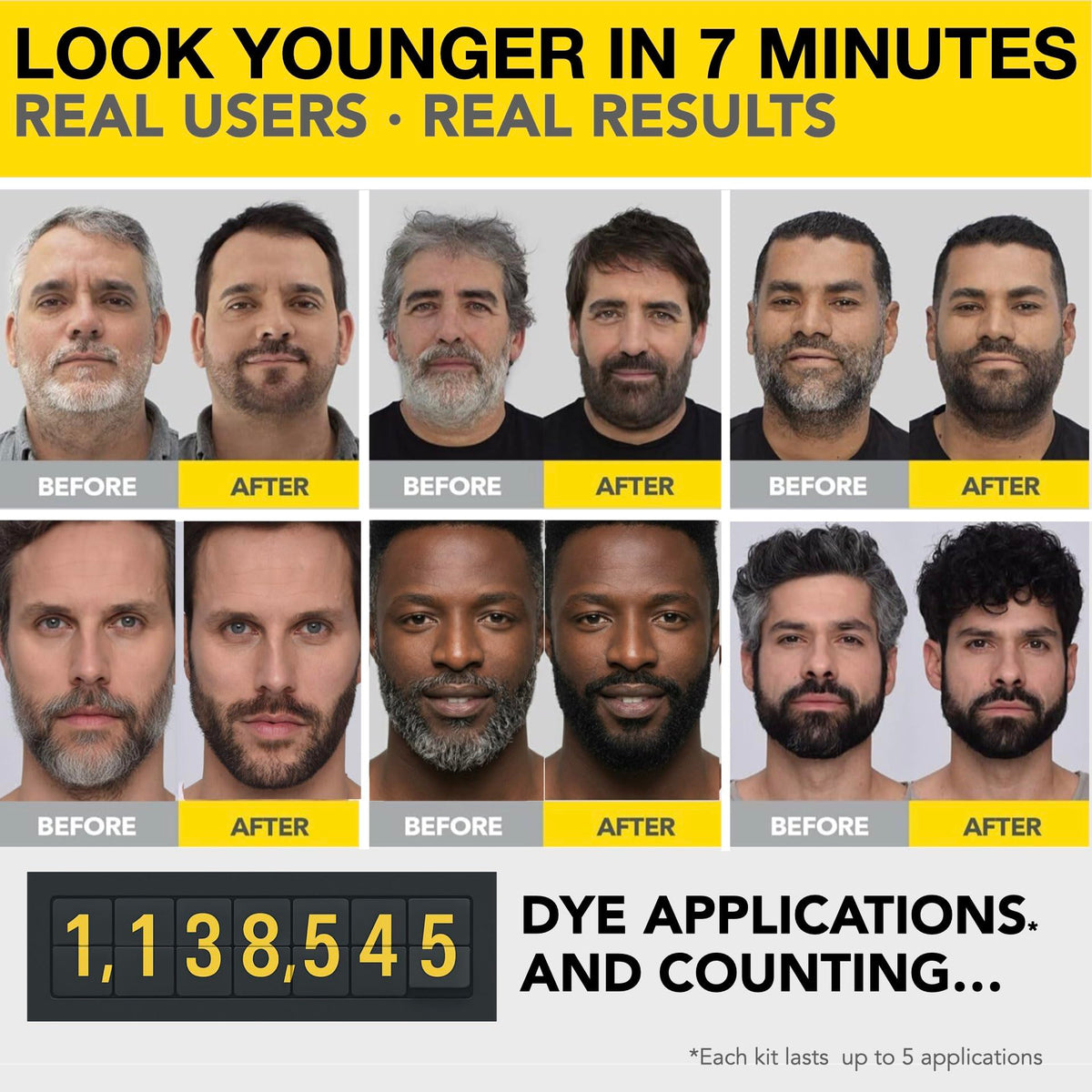 Résultat final de la teinture sur des cheveux et une barbe