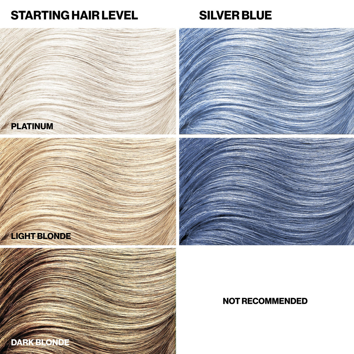 Résultat final du KERACOLOR Color + Clenditioner sur cheveux