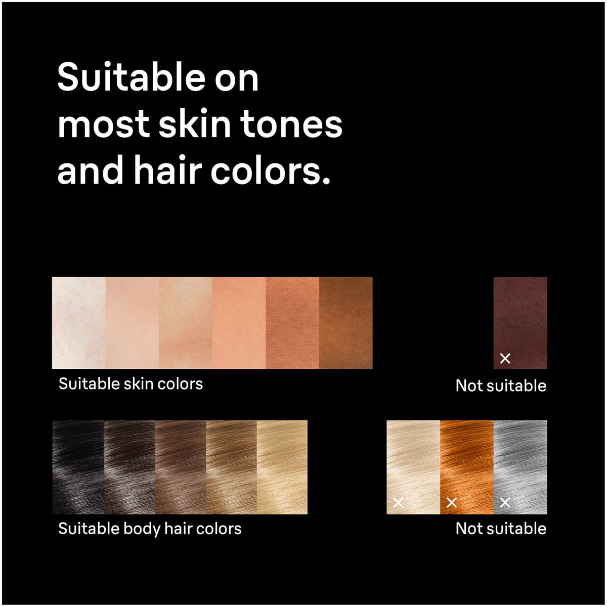 Résultats d'épilation Braun Silk·Expert Pro 5 sur peau