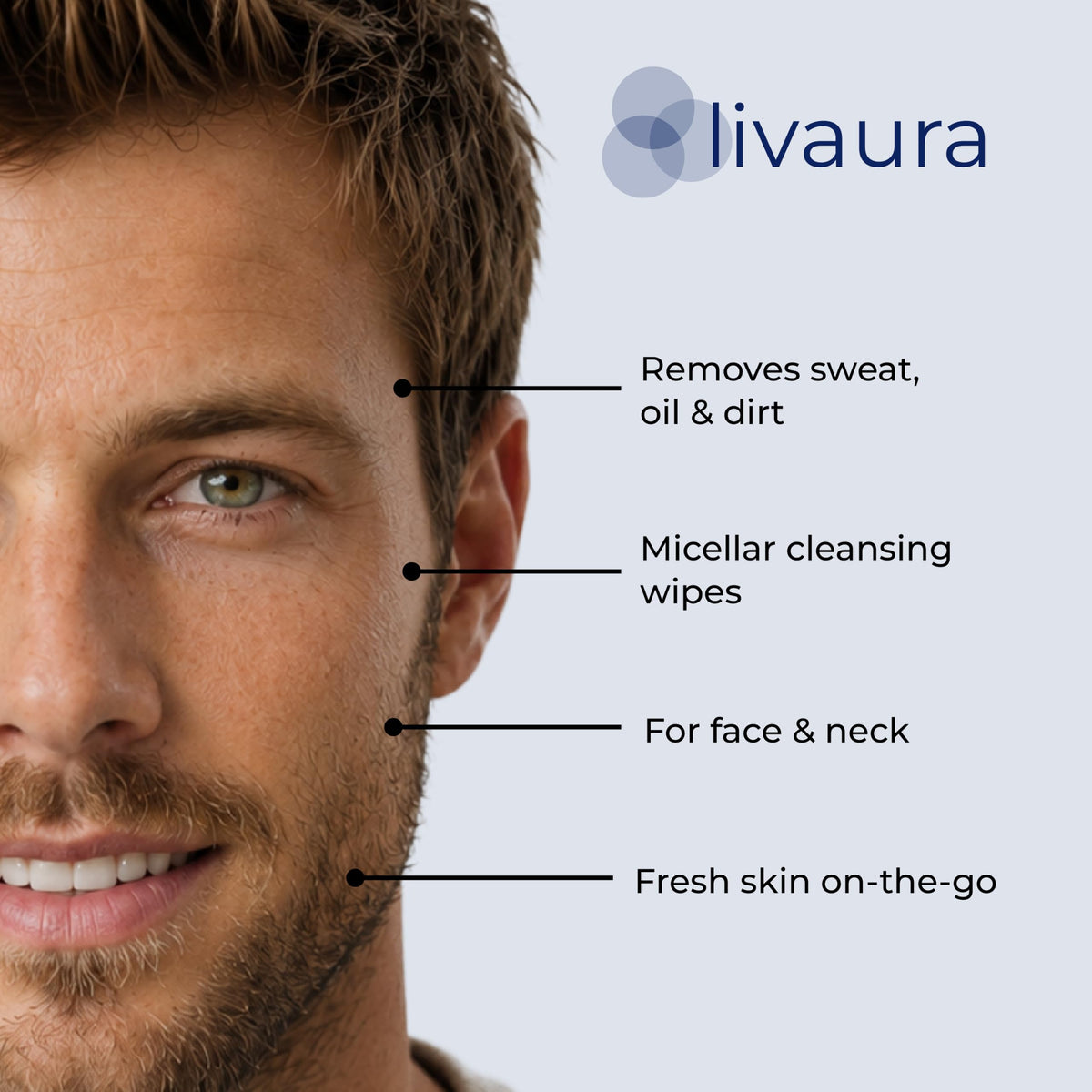 Retinol Lingettes Visage pour Hommes, affichage en magasin