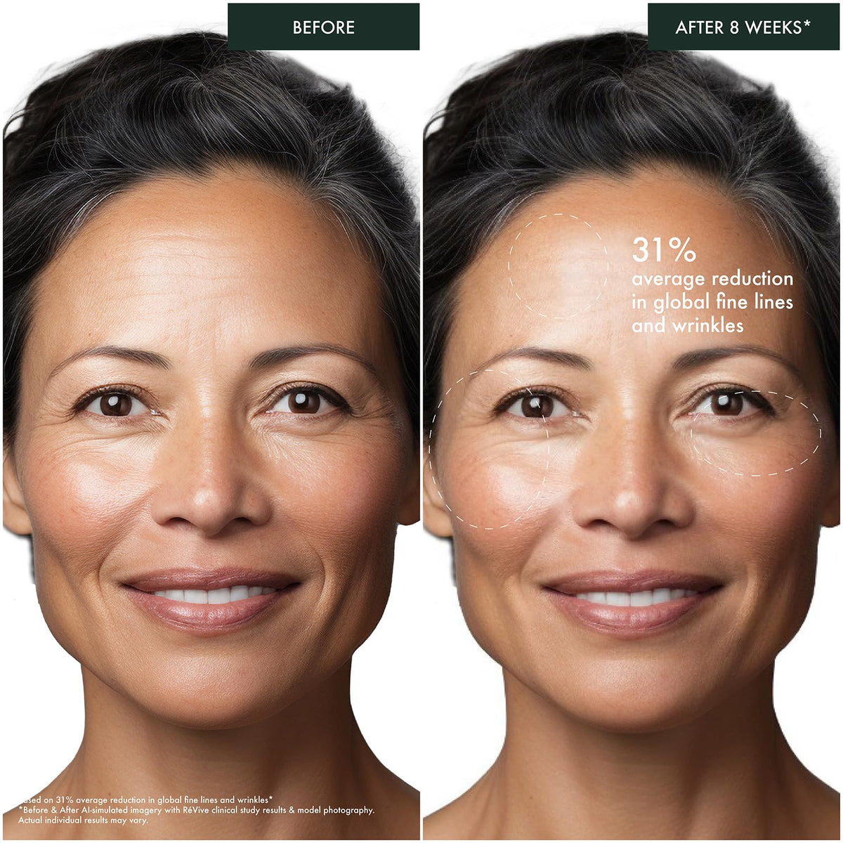 RéVive Huile Visage Anti-Âge 30 ml texture on skin