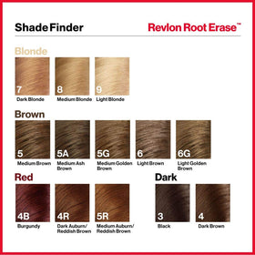 REVLON Coloration Permanente Cheveux Noir vue de côté