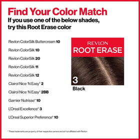 REVLON Coloration Permanente Cheveux Noir zoom sur le bouchon