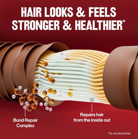 REVLON ColorSilk Teinture Cheveux 34 Bordeaux Profond, effet après utilisation