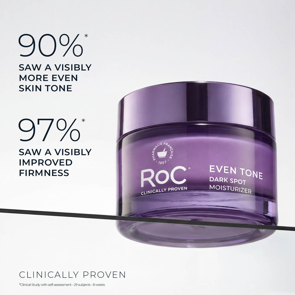 RoC Crème de Nuit Équilibre + Lift 249g ingrédients principaux
