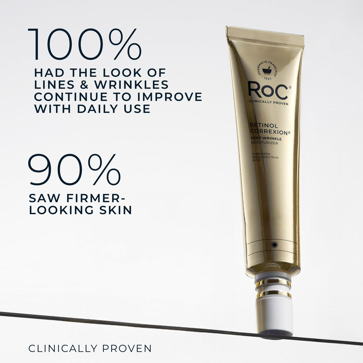 RoC Crème Hydratante Anti-Rides application sur le visage