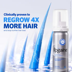 Rogaine Foam 5% Minoxidil, vue avant de la canette