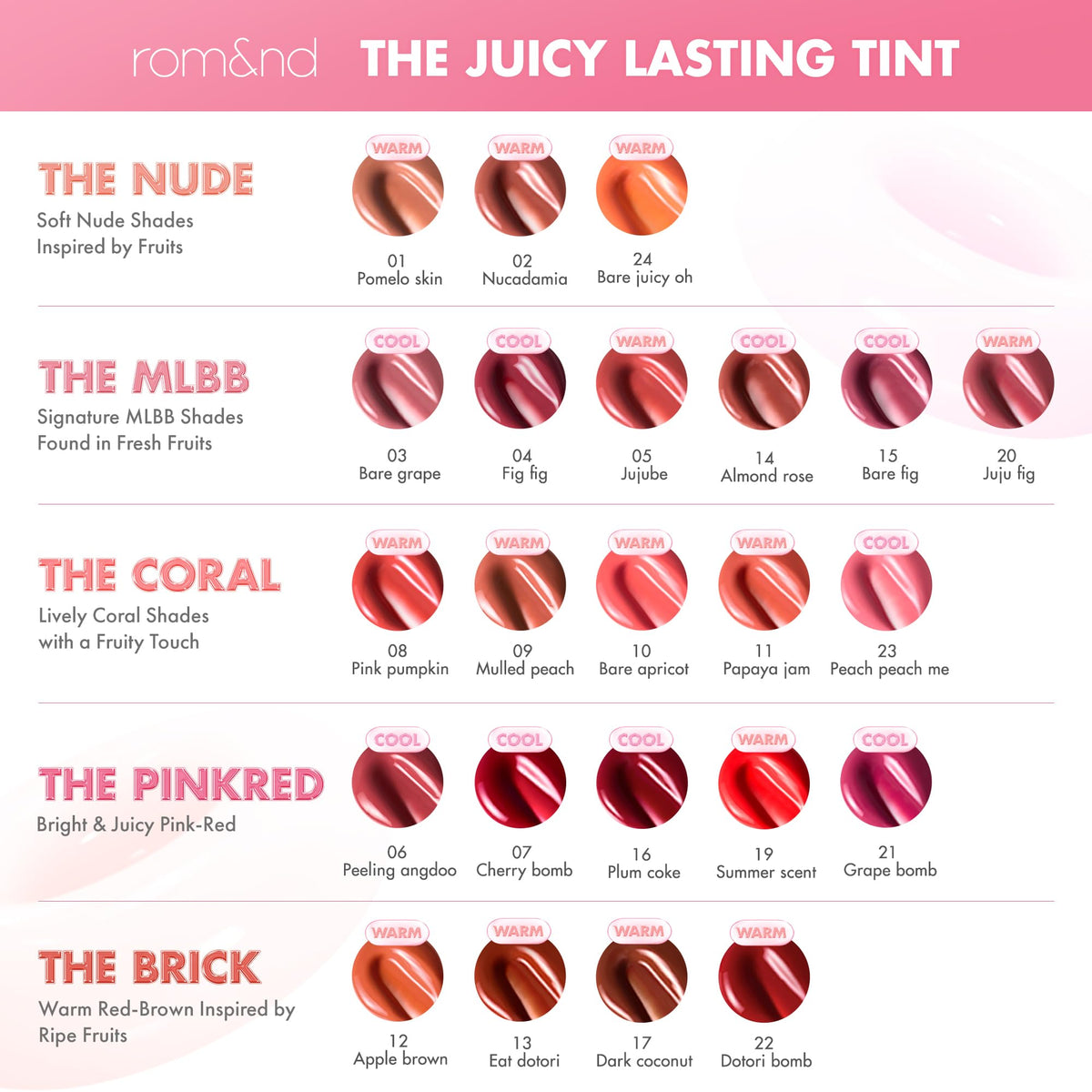 rom&nd The Juicy Lasting Tint 10 Bare Apricot en usage quotidien