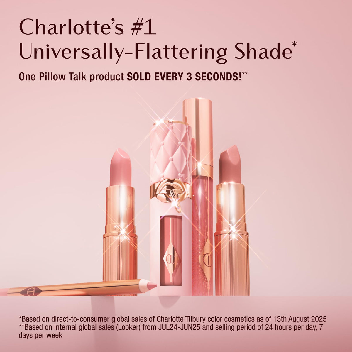 Rouge à Lèvres Charlotte Tilbury Matte Revolution sur une main