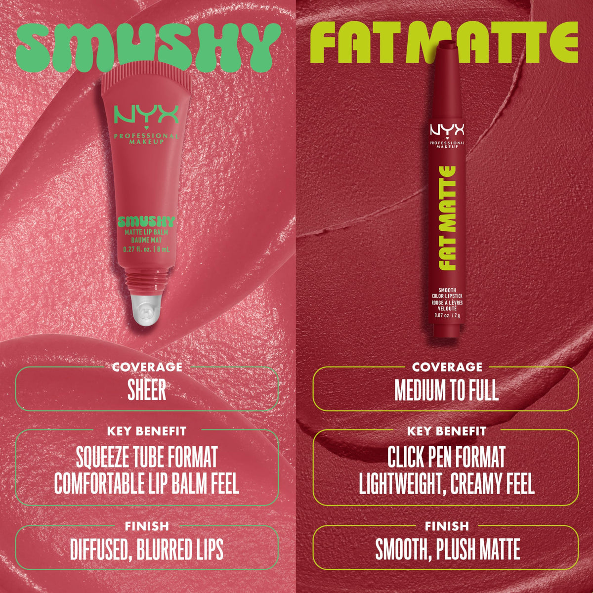 Rouge à lèvres NYX Fat Matte en usage quotidien