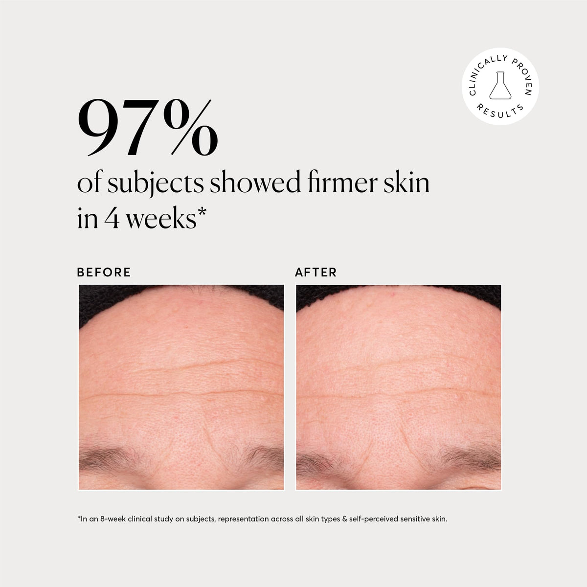 Routine de soins de la peau avec sérum Naturium