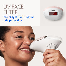 Sac de beauté inclus avec PHILIPS Lumea IPL 8000