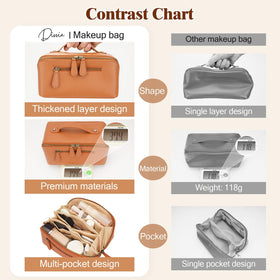 Sac de maquillage Divvia fermé avec accessoires de maquillage à côté