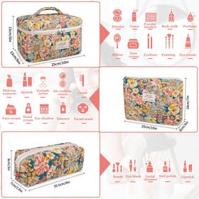 Sac de maquillage Gosect ouvert montrant les trois tailles