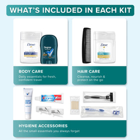 Sac transparent contenant le kit d'hygiène homme Stuhrling Bottle