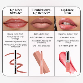 Sacheu DoubleDown Lip Definer en utilisation quotidienne