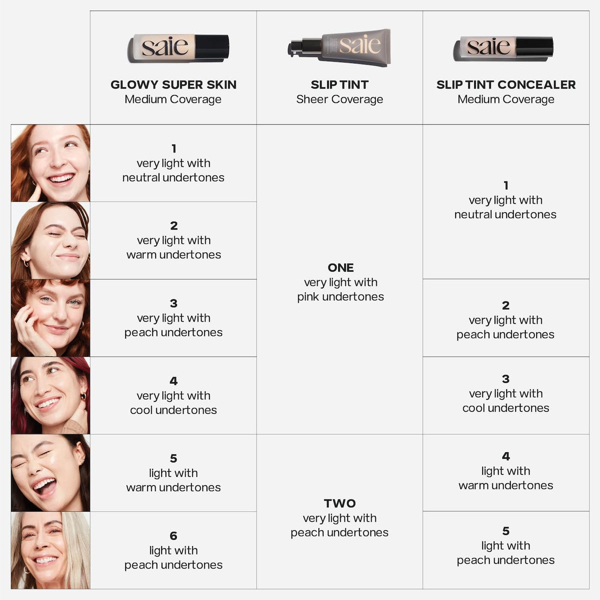 Saie Glowy Super Skin Tint fond de teint avec pinceau de maquillage