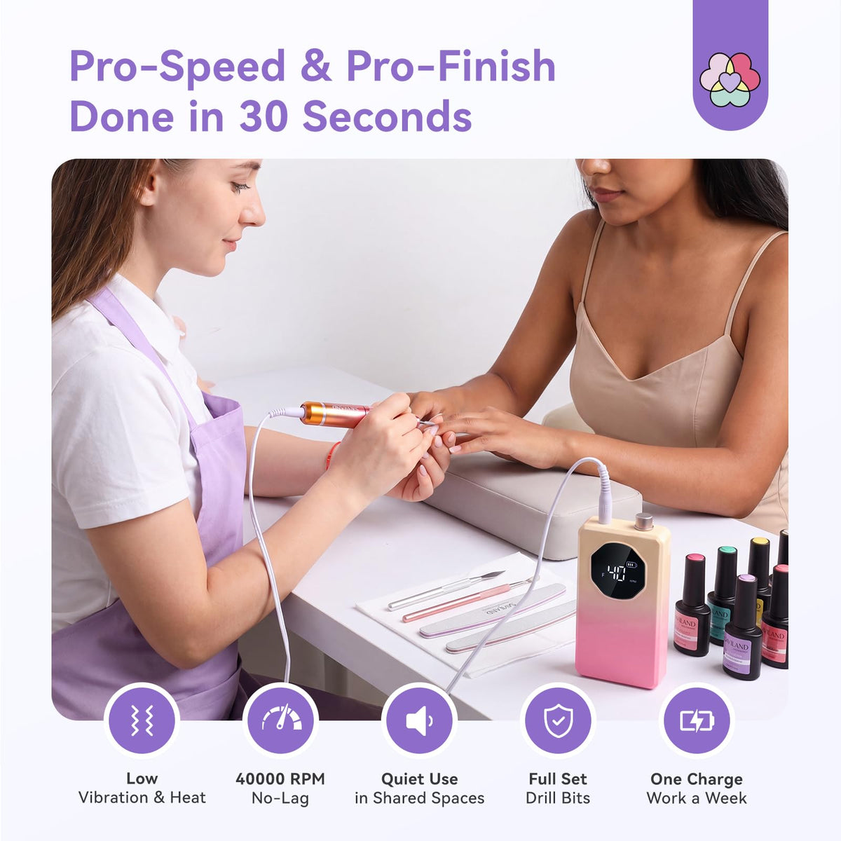 SAVILAND Perceuse à Ongles Électrique avec embouts inclus
