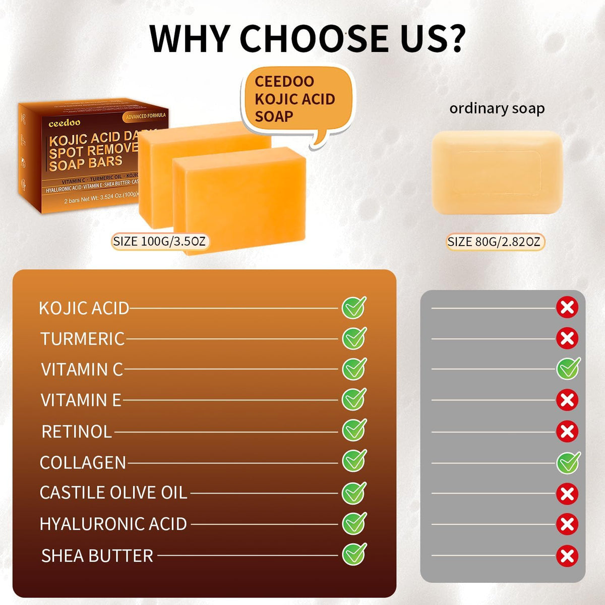 Savon à l'acide kojique ceedoo, texture du produit