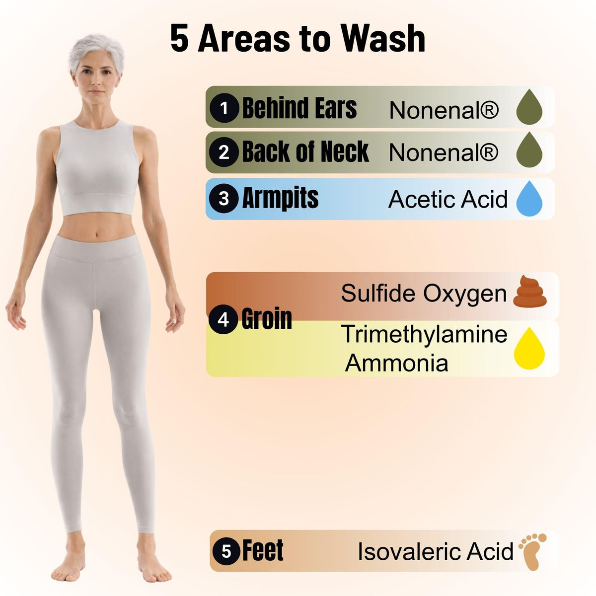Savon au kaki Mirai dans une salle de bain, prêt à être utilisé