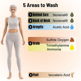 Savon au kaki Mirai dans une salle de bain, prêt à être utilisé