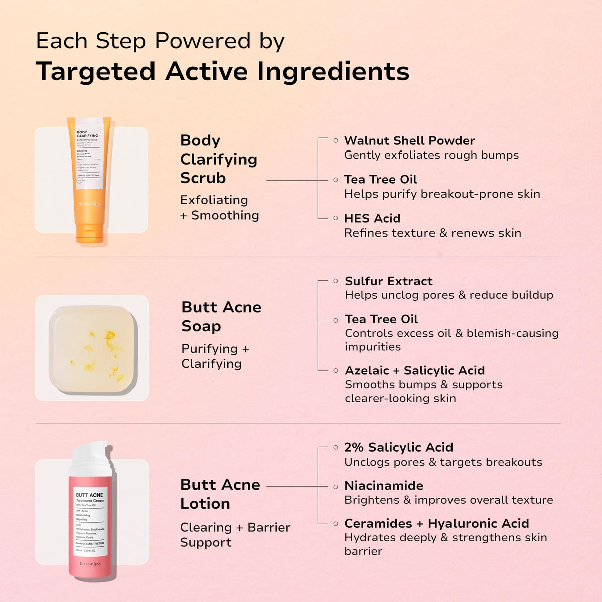 Savon BellamiLuxx en utilisation dans un environnement de bain
