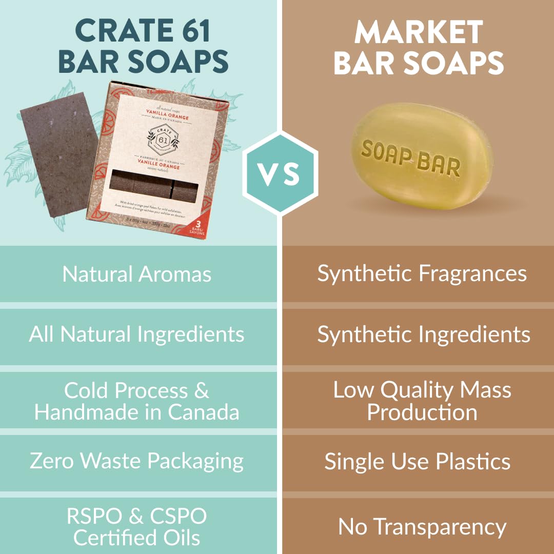 Savon Crate 61 avec ingrédients naturels en arrière-plan