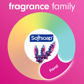 Savon liquide Softsoap Lavande et Karité pompe en gros plan
