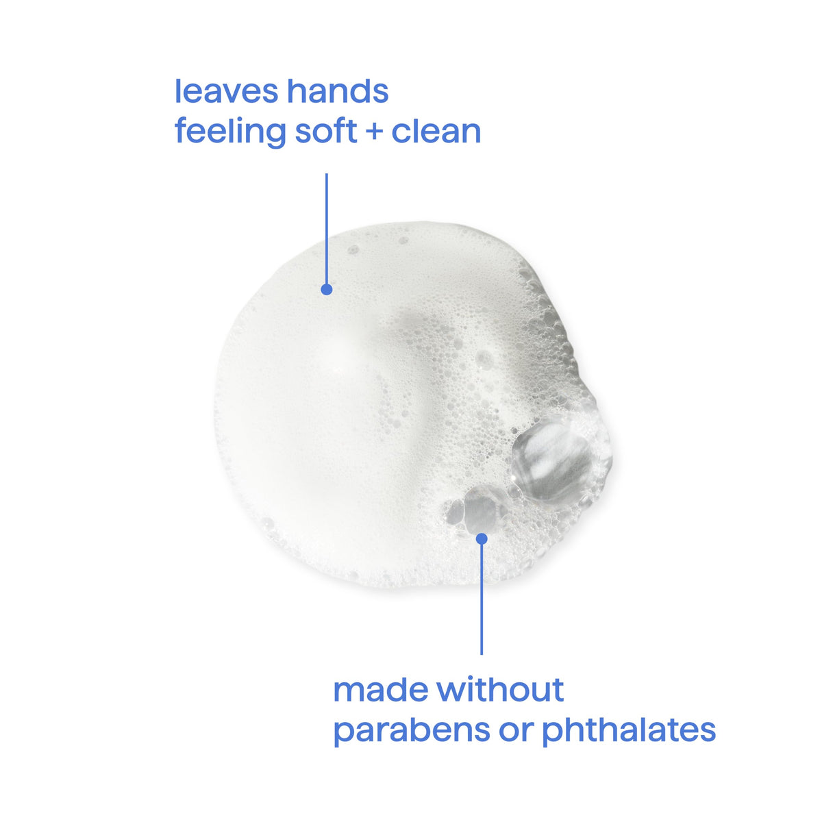 Savon moussant Method dans un environnement de salle de bain