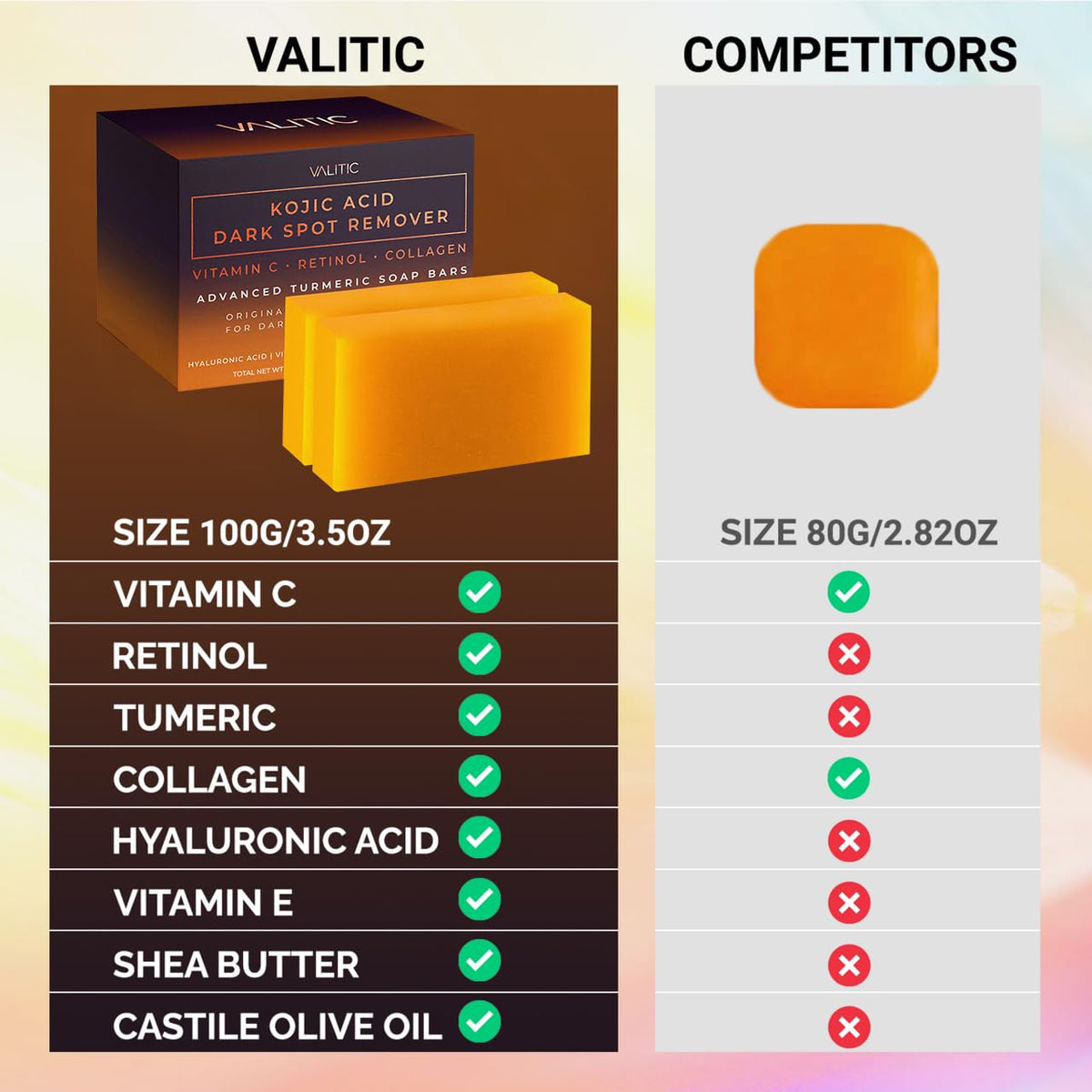 Savon VALITIC, utilisation sur la peau avec mousse