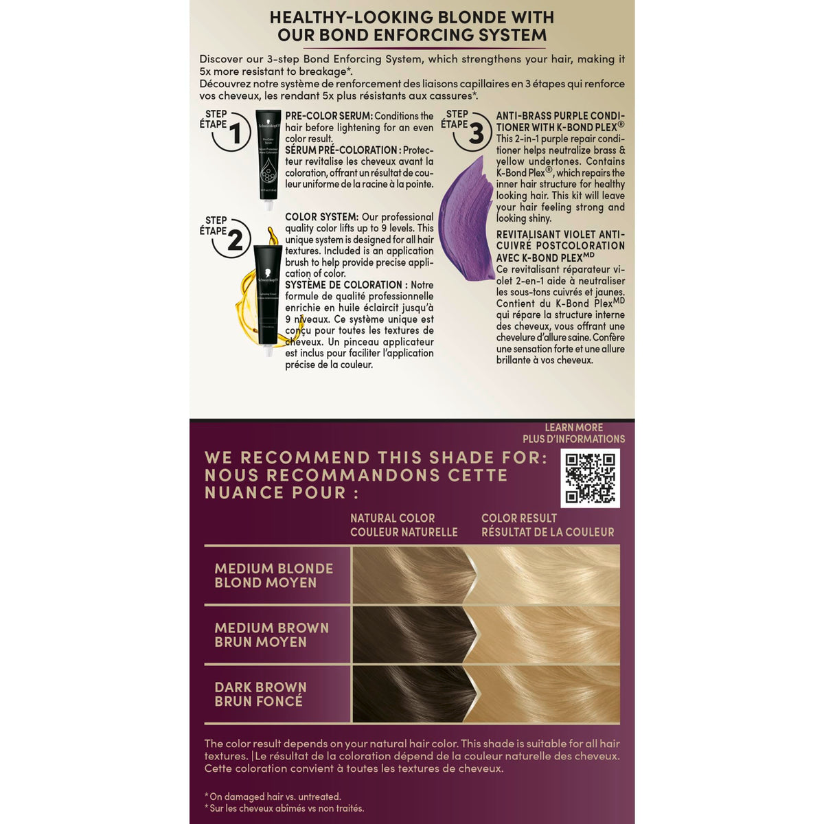 Schwarzkopf coloration cheveux en kit complet