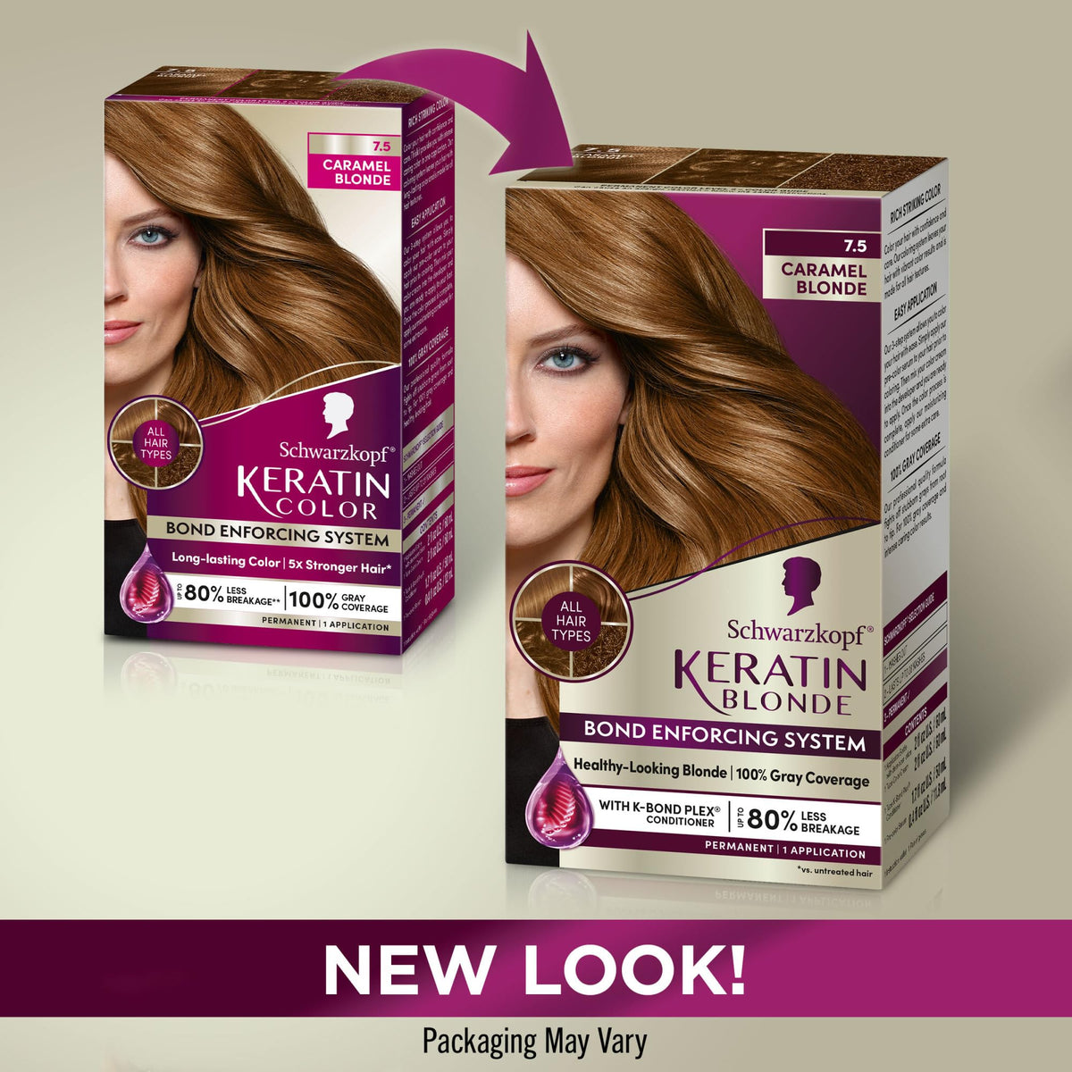 Schwarzkopf Crème Colorante Permanente 7.5 Blond Caramel - composants du kit